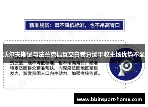 沃尔夫斯堡与法兰克福互交白卷分场平收主场优势不显